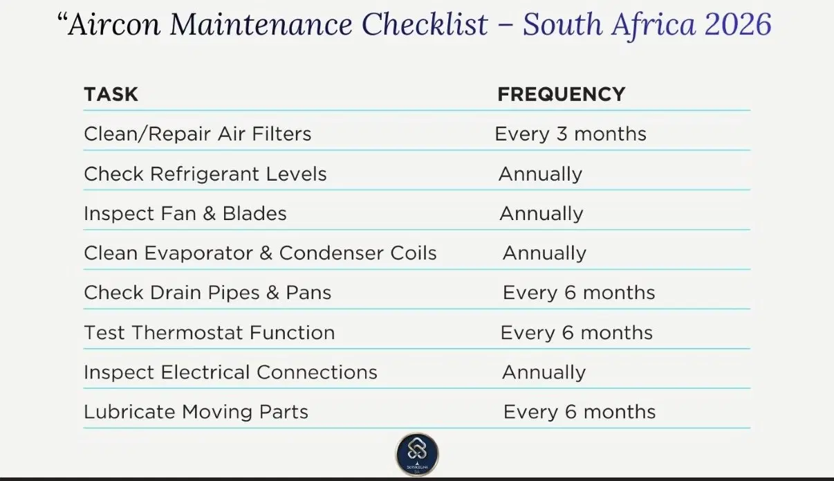 Aircon maintenance checklist South Africa - professional servicing guide