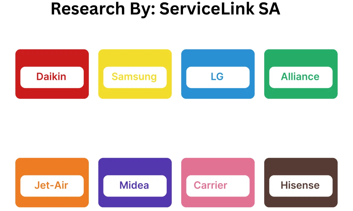 Best aircon brands South Africa 2026 - Daikin, Samsung, LG comparison