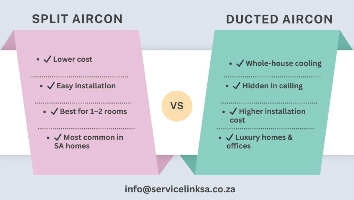 Split vs ducted aircon South Africa comparison - wall mounted vs ceiling concealed systems