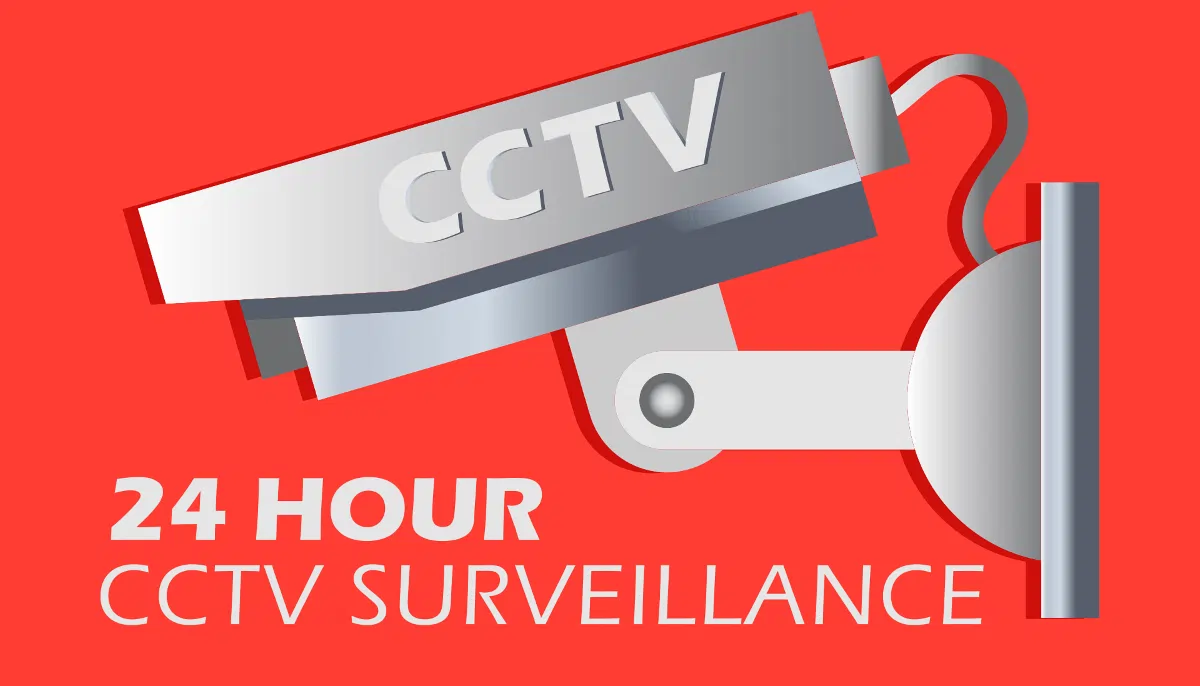 CCTV privacy signage restricted area – legal requirement for surveillance notification